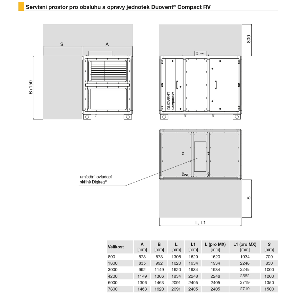 servisní prostor pro obsluhu a opravy jednotek Duovent Compact RV
