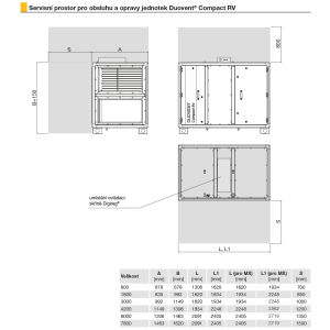 servisní prostor pro obsluhu a opravy jednotek Duovent Compact RV