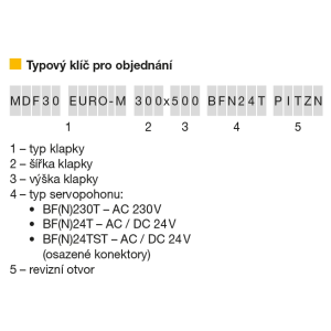 typový klíč pro objednání